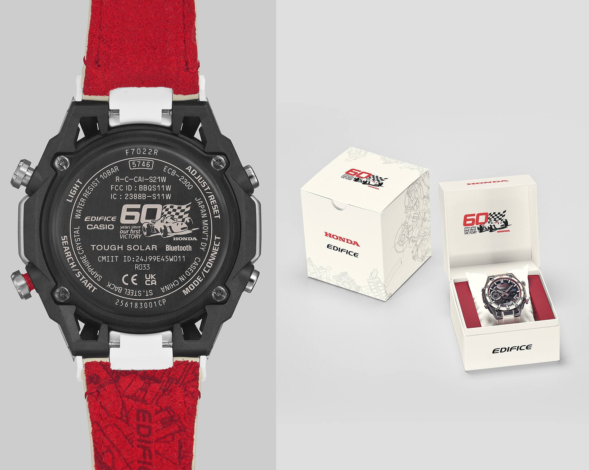 ภาพด้านหลังของ ECB-2300HR-1A และแพ็กเกจพิเศษ