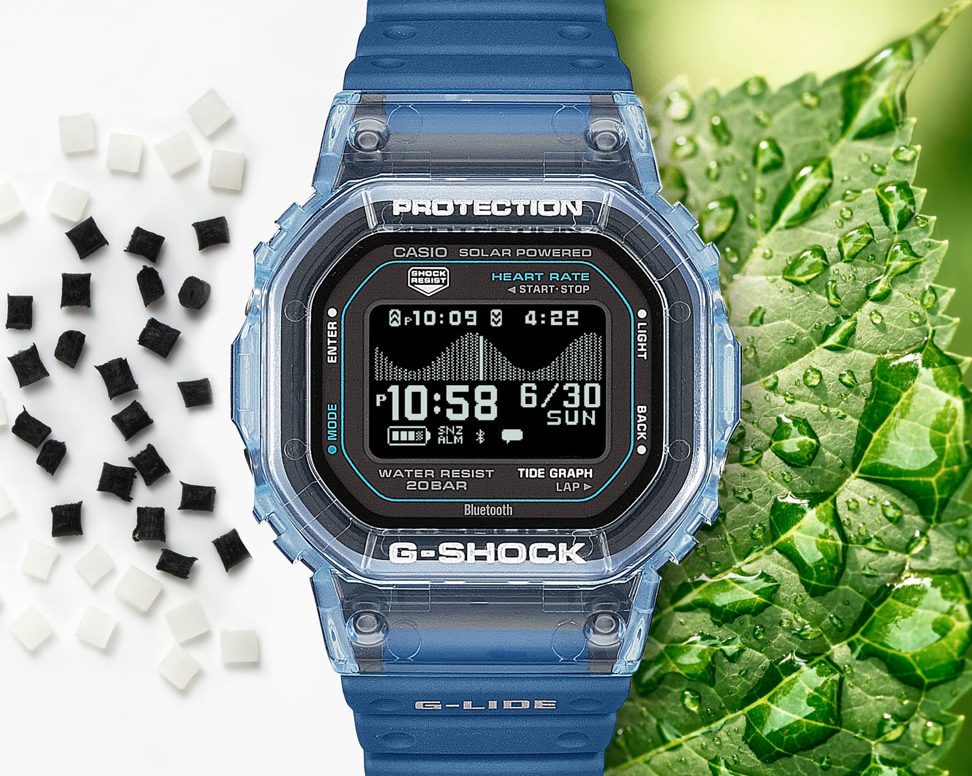 ภาพเรซินชีวภาพของ GBX-H5600-2