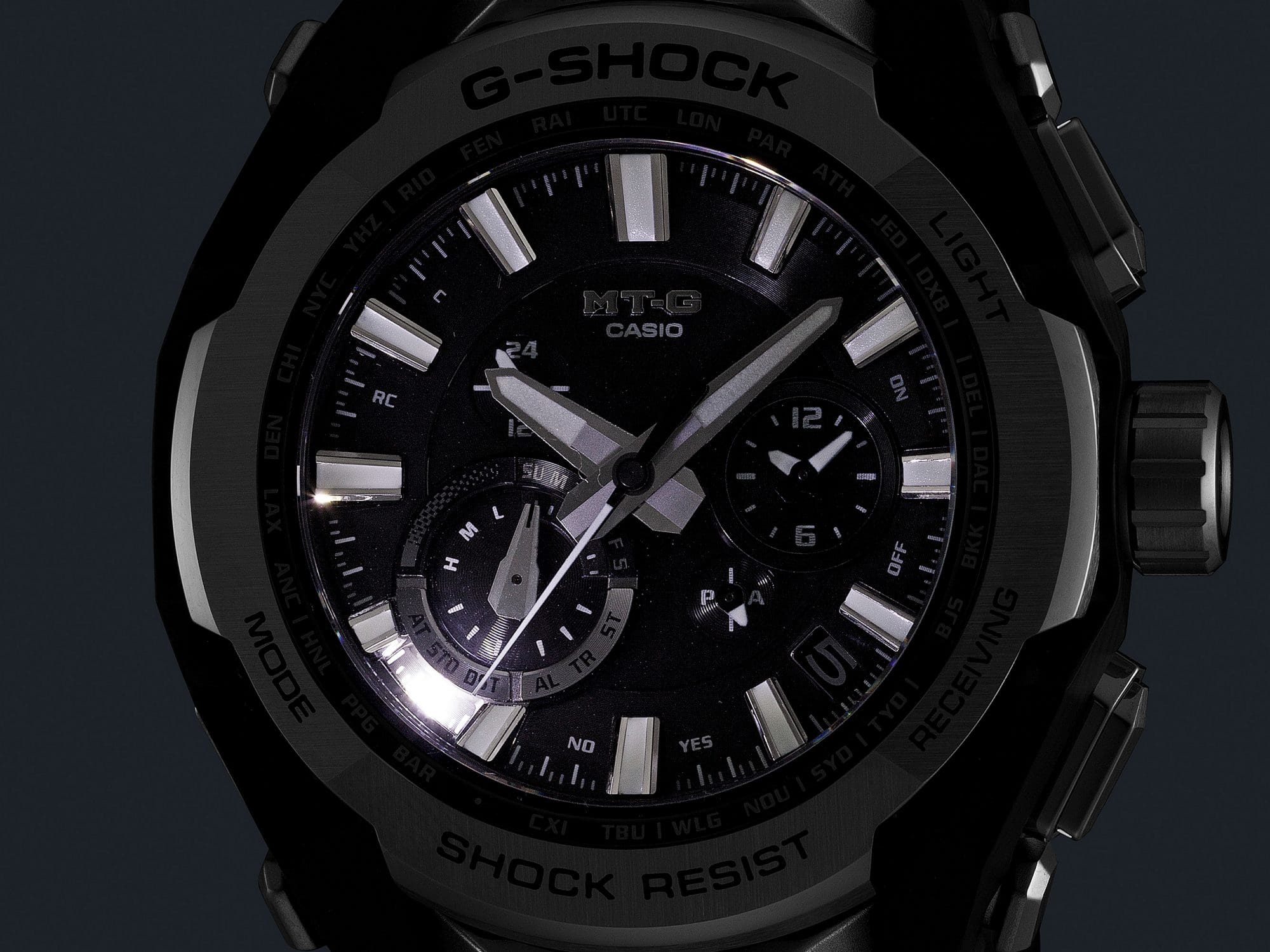 ภาพของ MTG-B4000D ส่องสว่าง