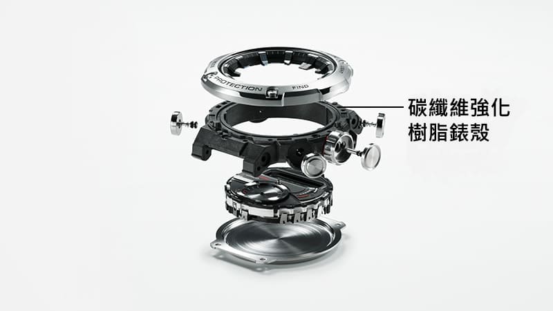 碳核心防護構造