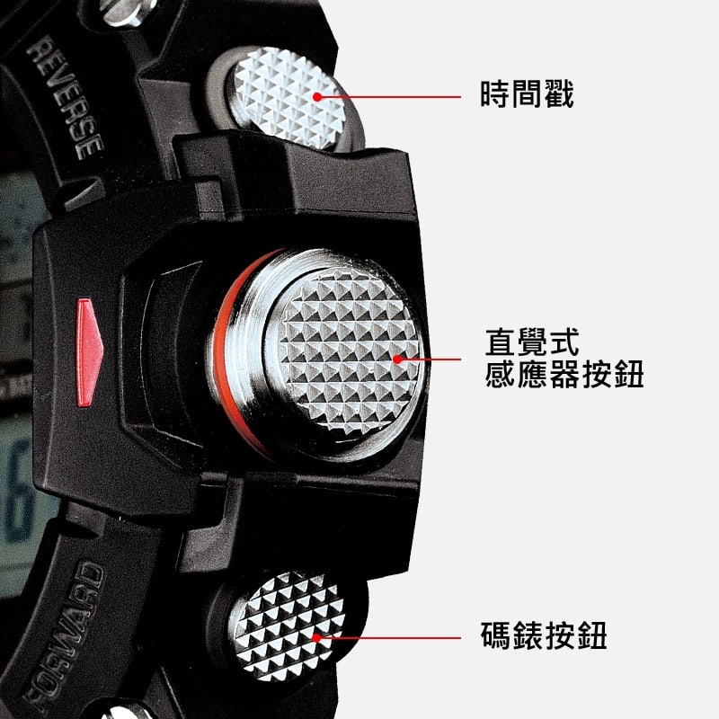 第 3 代三重感應器